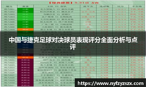中国与捷克足球对决球员表现评分全面分析与点评