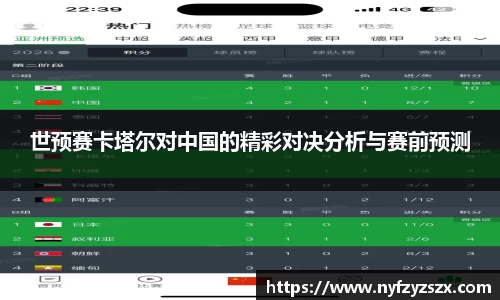 世预赛卡塔尔对中国的精彩对决分析与赛前预测