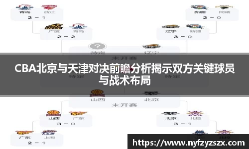 CBA北京与天津对决前瞻分析揭示双方关键球员与战术布局