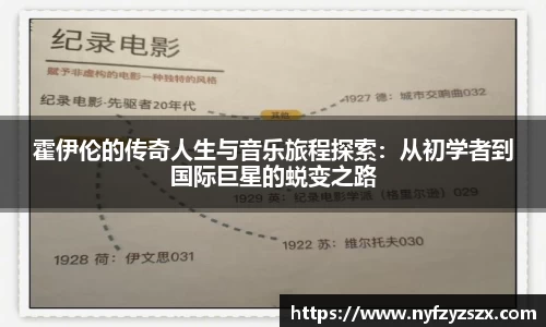 霍伊伦的传奇人生与音乐旅程探索：从初学者到国际巨星的蜕变之路